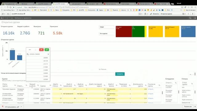 Базовая аналитика amoCRM: общие принципы смотреть онлайн