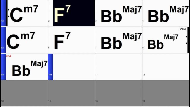 2-5-1 (II-V-I) Bb major 180bpm :: FIVE MINUTE JAM Gypsy Jazz Backing Track смотреть онлайн