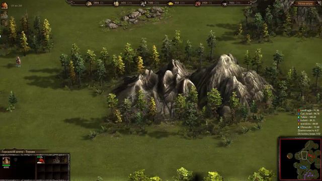 Казаки 3. Пробую Турцию.