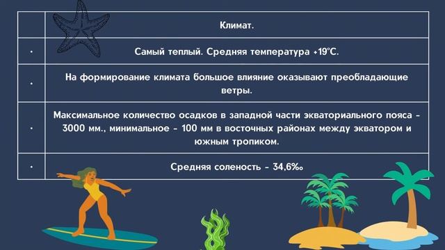 Тихий океан - общая характеристика смотреть онлайн