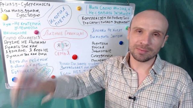 ✅❓Почему мы стесняемся? Понимание корней наших комплексов. смотреть онлайн