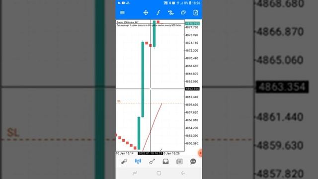 2 EMA SPIKE STRATEGY [FULL VIDEO] | BOOM & CRASH | TheGreatFx TV смотреть онлайн