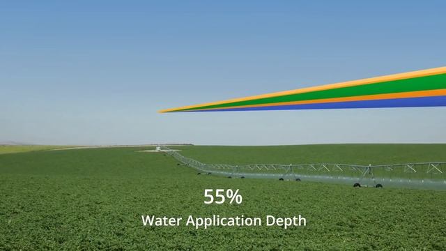 Современные системы полива. Hitech Review. AGROSPHERA