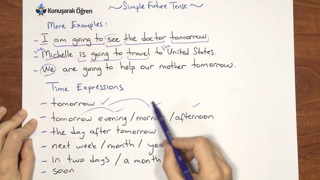 İngilizce Simple Future Tense (Going to) Konu Anlatımı | Konuşarak Öğren ile İngilizce Öğrenme смотреть онлайн