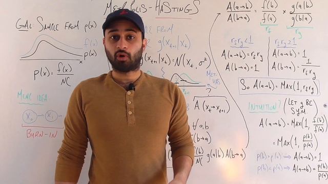 Metropolis - Hastings : Data Science Concepts смотреть онлайн