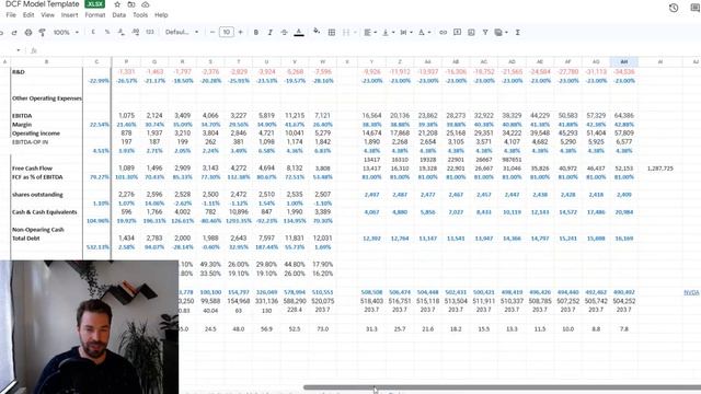 3 SCENARIOS for AI Leader #NVIDIA. Stock & DCF Analysis | Should you buy #NVDA? #investing #stocks смотреть онлайн