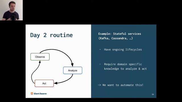 Kubernetes Operators: What are They and Why would You Need Them? by Marcel Müller смотреть онлайн