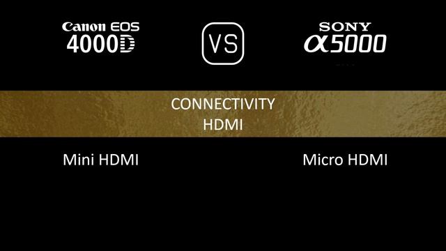 Canon EOS 4000D vs. Sony A5000: A Comparison of Specifications смотреть онлайн