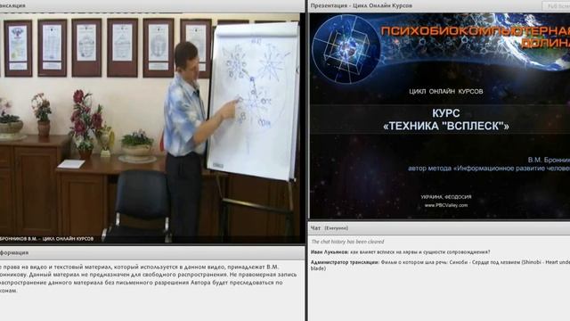 Ключи Всплеска смотреть онлайн