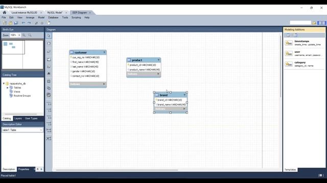 Question Set 03 | Database Management System | Java Institute смотреть онлайн