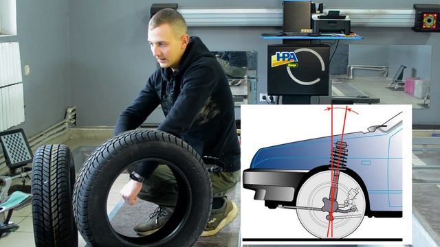 Развал - схождение. О чем не говорят другие. Часть 1 смотреть онлайн