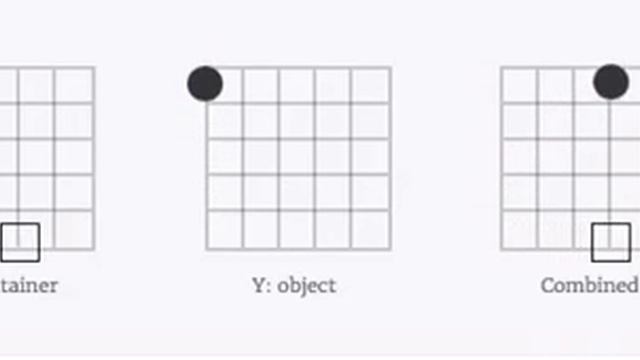 Moving along a curved path in CSS with layered animation смотреть онлайн