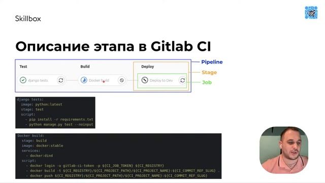 Пишем пайплайн сборки: Знакомство с CI/CD и Gitlab CI. Интенсив по программированию смотреть онлайн