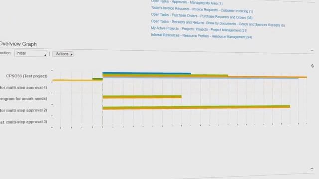 SAP Business byDesign - Cloud ERP for midsize businesses смотреть онлайн
