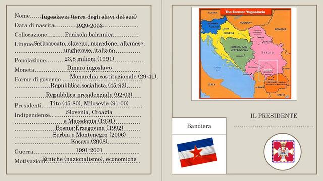 La Iugoslavia - Prof Betti смотреть онлайн