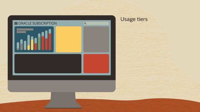 Introduction to Oracle Subscription Management смотреть онлайн