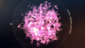 Масштабы Вселенной Наше место во Вселенной resume