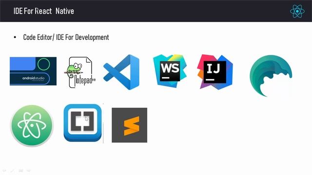 React Native Tutorial Bangla | Part 06 IDE For React Native смотреть онлайн