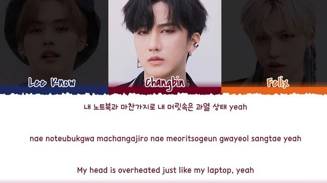 [1 HOUR] STRAY KIDS (LEE KNOW, CHANGBIN, FELIX) - 'SURFIN'' Lyrics [Color Coded_Han_Rom_Eng]