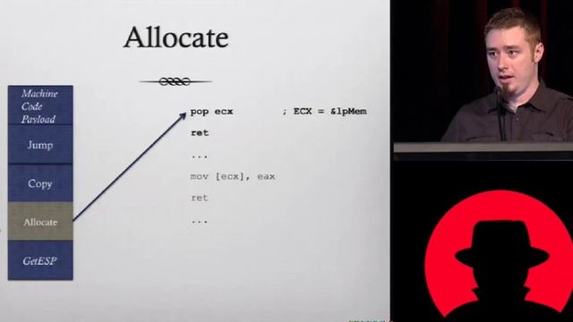 Black Hat USA 2010: Return Oriented Exploitation 3/4 смотреть онлайн