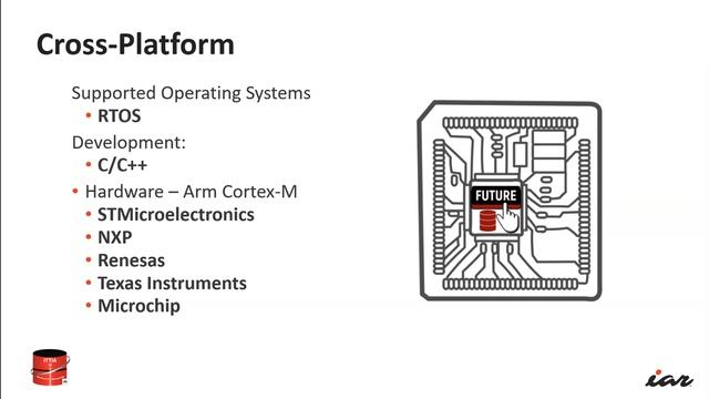 Webinar: Build Data-Driven Firmware with ITTIA DB and IAR Workbench смотреть онлайн