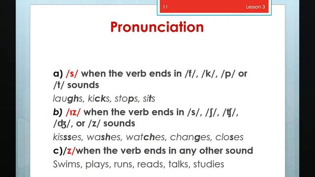 Жийдегүл Алымидин кызы - 03 - Basic English Present Simple смотреть онлайн