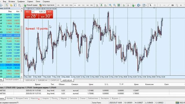 МТ4 не большой лайфхак смотреть онлайн
