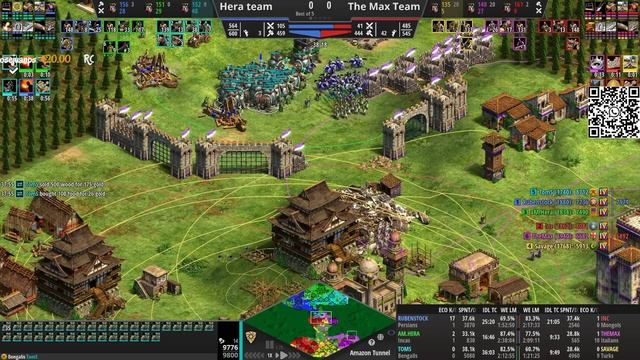 PARTIDA BRUTAL ENTRE LOS MEJORES DEL MUNDO EN ESTE MAPA UN AGE OF EMPIRES 2 смотреть онлайн