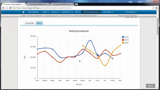Видеодемонстрация работы сайта (4) смотреть онлайн