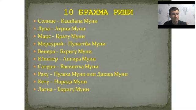 Взаимоотношения с родителями Двадашамша и 12 дом смотреть онлайн