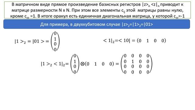 Алгоритм Гровера смотреть онлайн