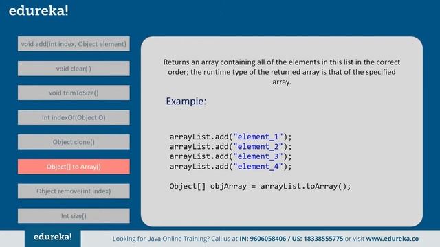 Java ArrayList Tutorial | Java ArrayList Examples | Java Tutorial | Edureka Rewind - 6 смотреть онлайн