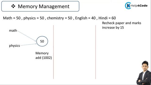 #4 Fundamental Data Types | Memory management in python смотреть онлайн