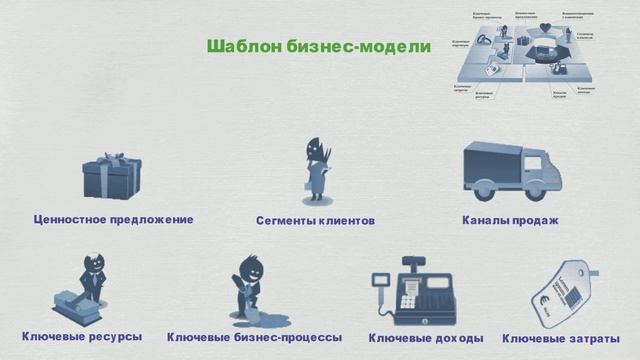 Как начать бизнес | Как открыть такси смотреть онлайн
