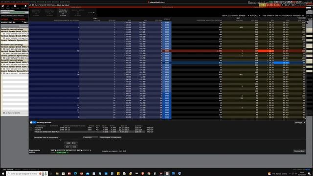 Mister Trader: Stocks, Options, Commodity Spread - Sweet Dreams sul future E-Mini S&P 500 (ES) смотреть онлайн