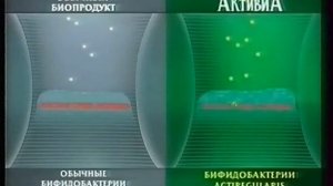 Реклама Активиа 2007 (RU)