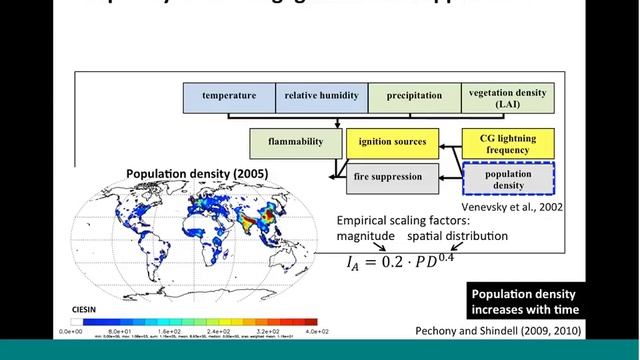 Fire Modeling and Prediction Issues (Part 1) смотреть онлайн