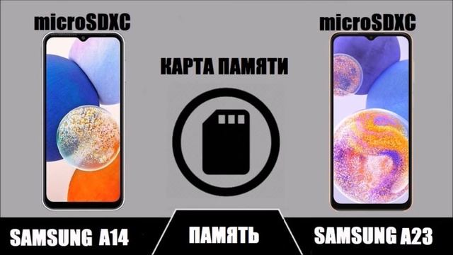 Сравнение Samsung A14 и А23 (какой лучше) смотреть онлайн
