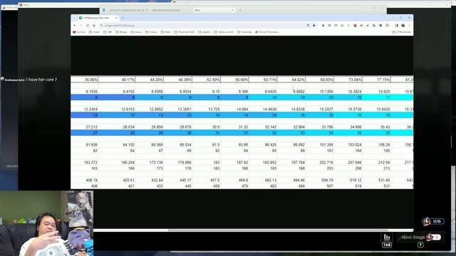THIS AUTO RED HOOD BUILD OUTDAMAGES ALICE (Optimal way to play Red Hood?) | Boomer Friendly | Nikke смотреть онлайн