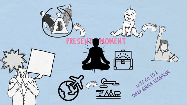 A SIMPLE TRICK TO STAY IN THE PRESENT MOMENT 😇 смотреть онлайн