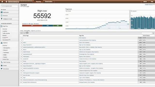 KA 60 Minutes Sep 2013 rerun (10x speed) смотреть онлайн