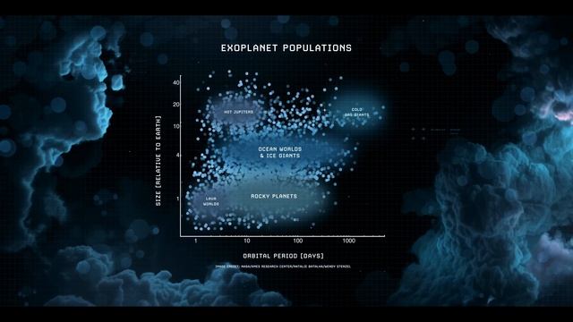 ВОДНЫЕ МИРЫ, скрывающие инопланетную жизнь | Гикеаны (Озвучка Rumble) melodysheep смотреть онлайн