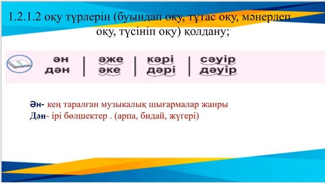 "Әліппе. Ә дыбысы мен әрпі.1 -сынып 64- сабақ смотреть онлайн