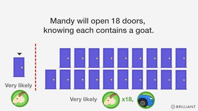 The Monty Hall Problem: Switch Doors or Stay? смотреть онлайн