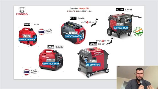 Какой инверторный генератор Honda выбрать? смотреть онлайн