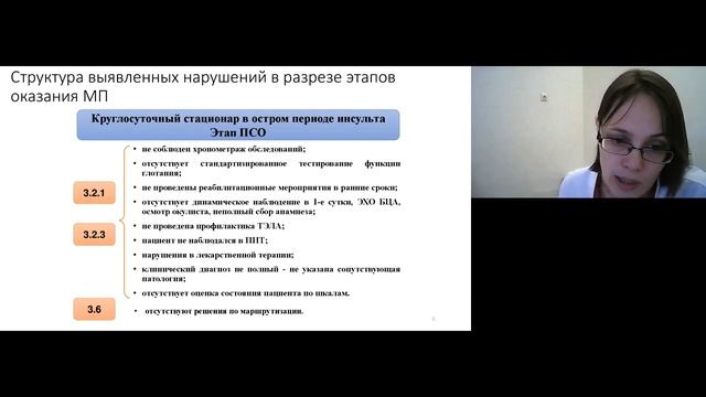 Экспертиза качества медицинской помощи