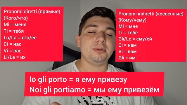 Косвенные местоимения | Pronomi indiretti | Итальянский язык смотреть онлайн