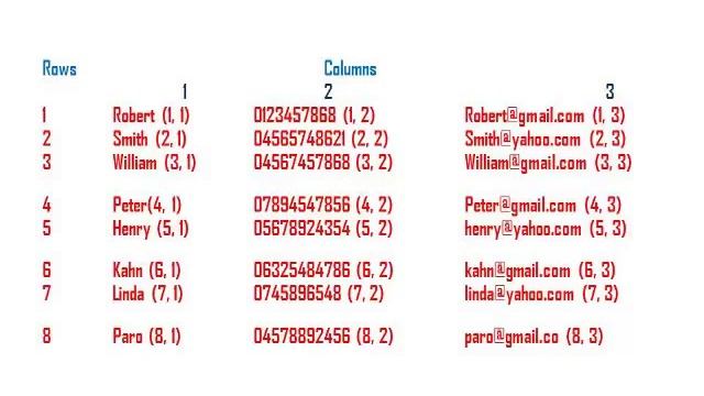 Excel VBA Array смотреть онлайн