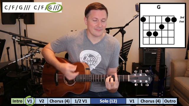 La Bamba | Ritchie Valens | Los Lobos | How to Play Guitar Chords смотреть онлайн