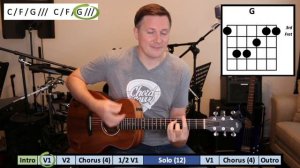 La Bamba | Ritchie Valens | Los Lobos | How to Play Guitar Chords